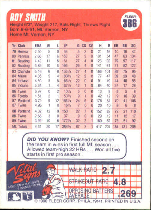 1990 Roy Smith Fleer Baseball Card #386