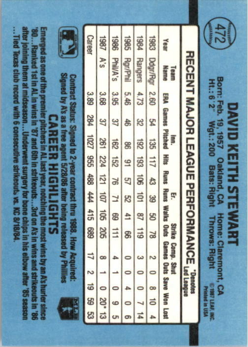 1988 Dave Stewart Donruss Baseball Card #472