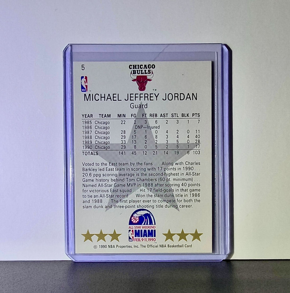 Michael Jordan 1990-91 Hoops All-Star #5 Basketball Card Chicago Bulls