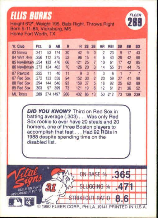 1990 Ellis Burks Fleer Baseball Card #269
