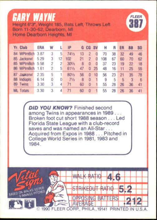 1990 Gary Wayne Fleer Baseball Card #387