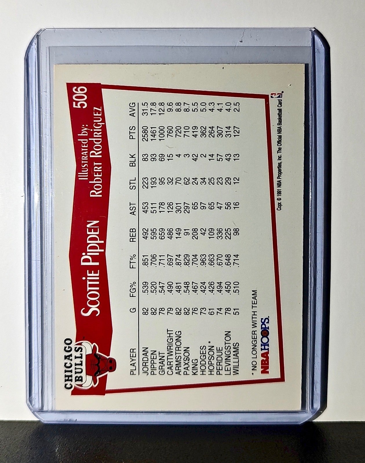 Scottie Pippen 1991 NBA Hoops NBA #506 Card Chicago Bulls