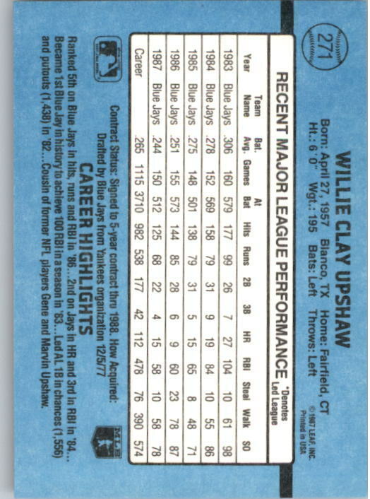 1988 Willie Upshaw Donruss Baseball Card #271