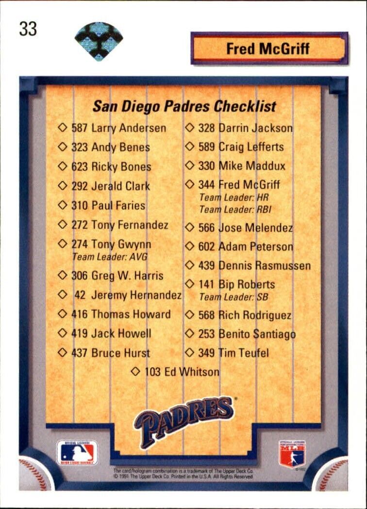 Fred McGriff 1992 Upper Deck MLB #33 Team Checklist Card San Diego Padres