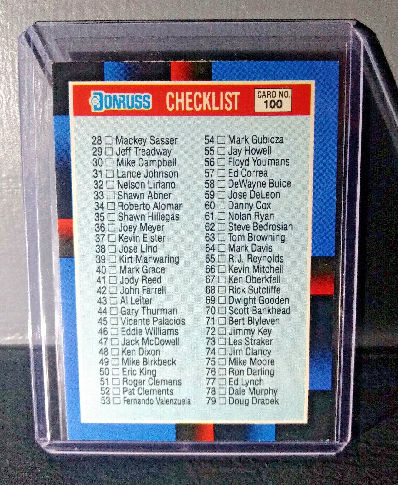1988 Checklist Donruss #100 Baseball Card