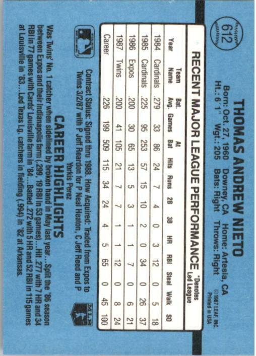 1988 Tom Nieto Donruss Baseball Card #612