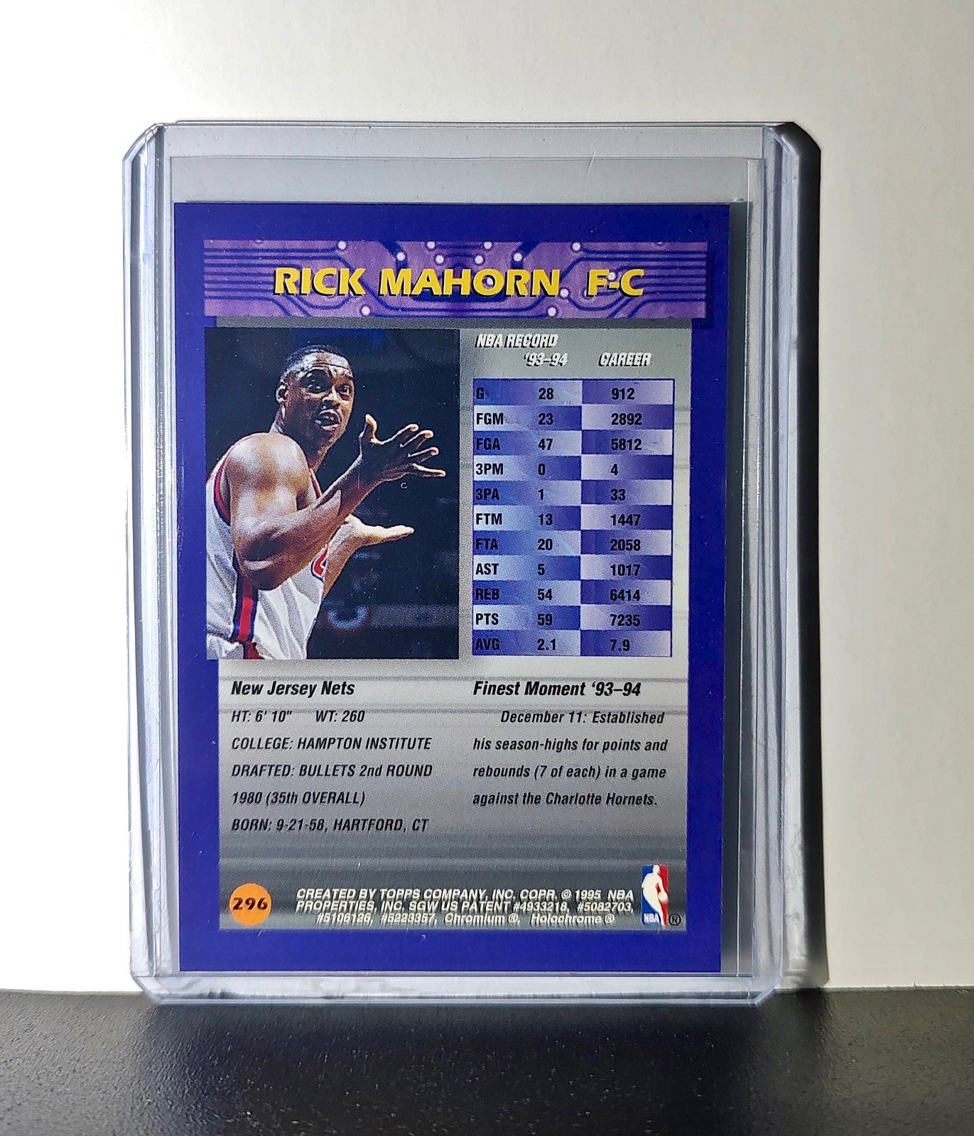 Rick Mahorn 1994-95 Topps Finest #296 Basketball Card