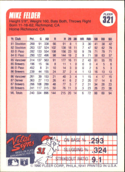 1990 Mike Felder Fleer Baseball Card #321