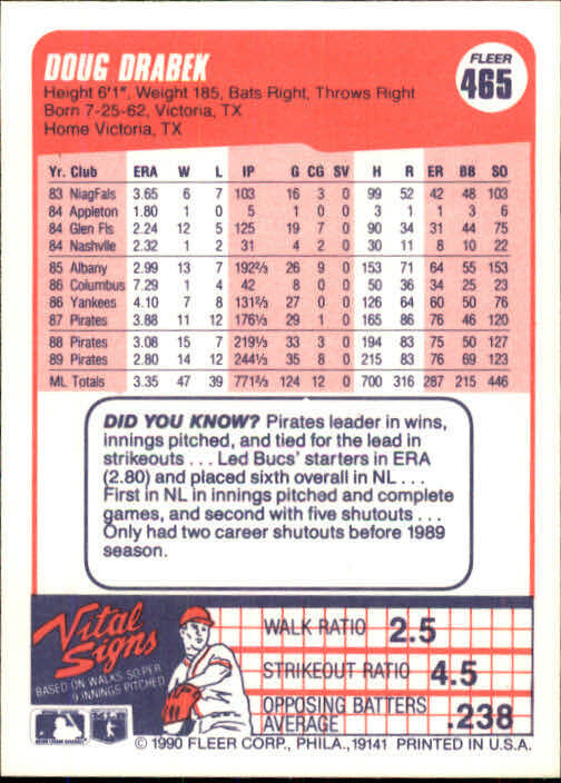 1990 Doug Drabek Fleer Baseball Card #465