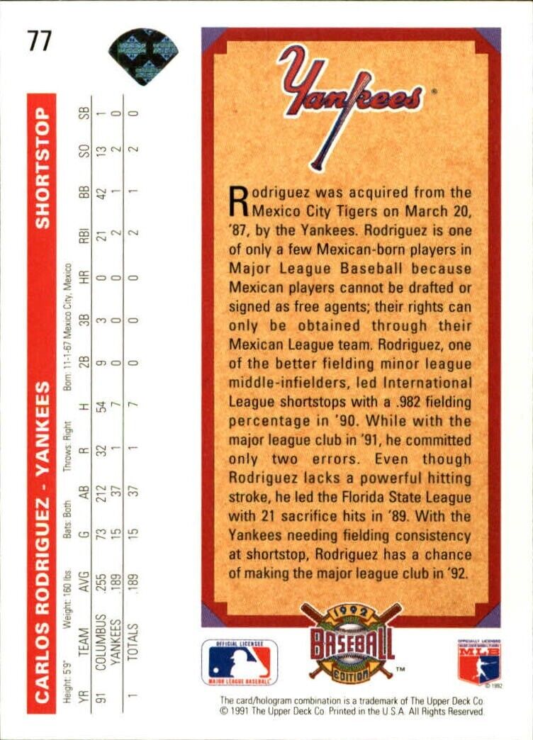 Carlos Rodriguez 1992 Upper Deck MLB #77 Top Prospect Baseball Card NY Yankees