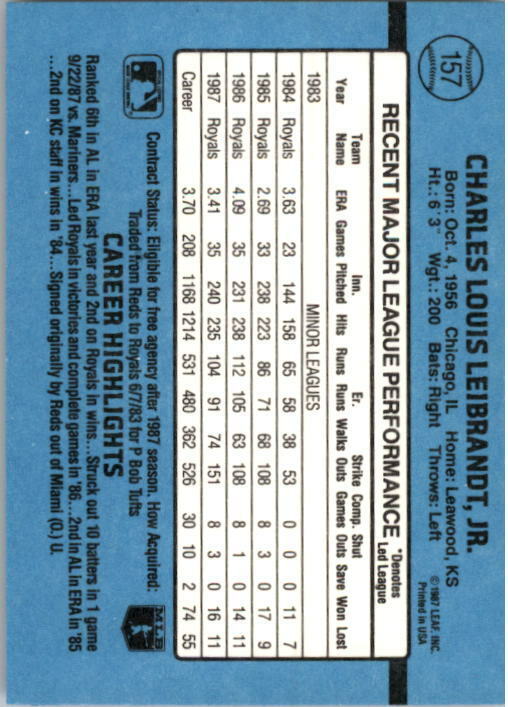 1988 Charlie Leibrandt Donruss Baseball Card #157