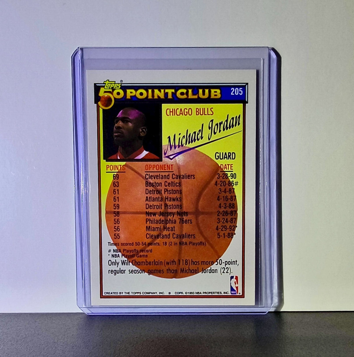Michael Jordan 1992-93 Topps 50 Point Club #205 Basketball Card Chicago Bulls