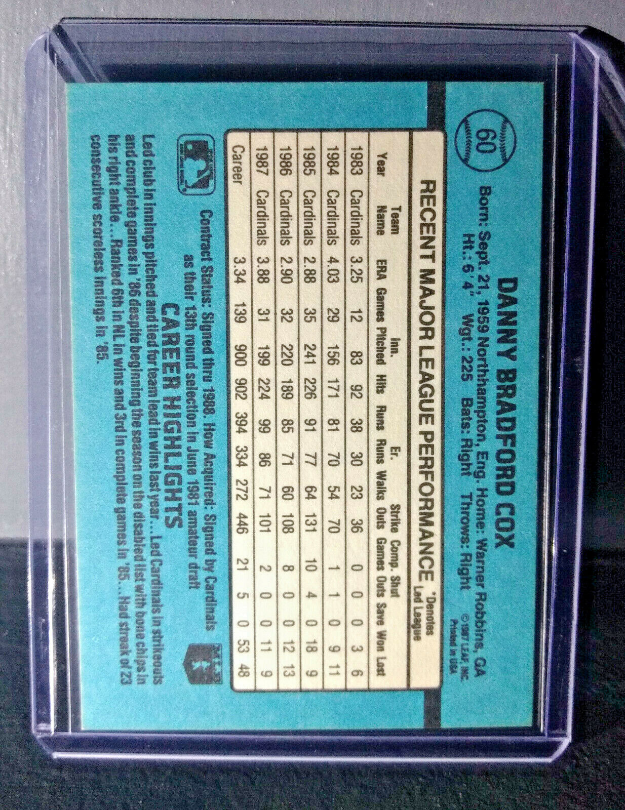 1988 Danny Cox Donruss #60 Baseball Card