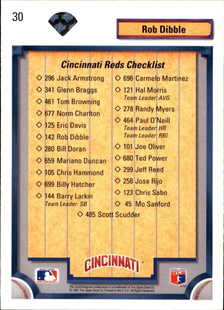 Rob Dibble 1992 Upper Deck MLB #30 Team Checklist Baseball Card Cincinnati Reds