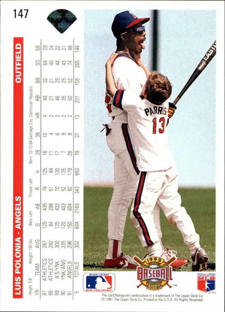 Luis Polonia 1992 Upper Deck MLB #147 Baseball Card California Angels