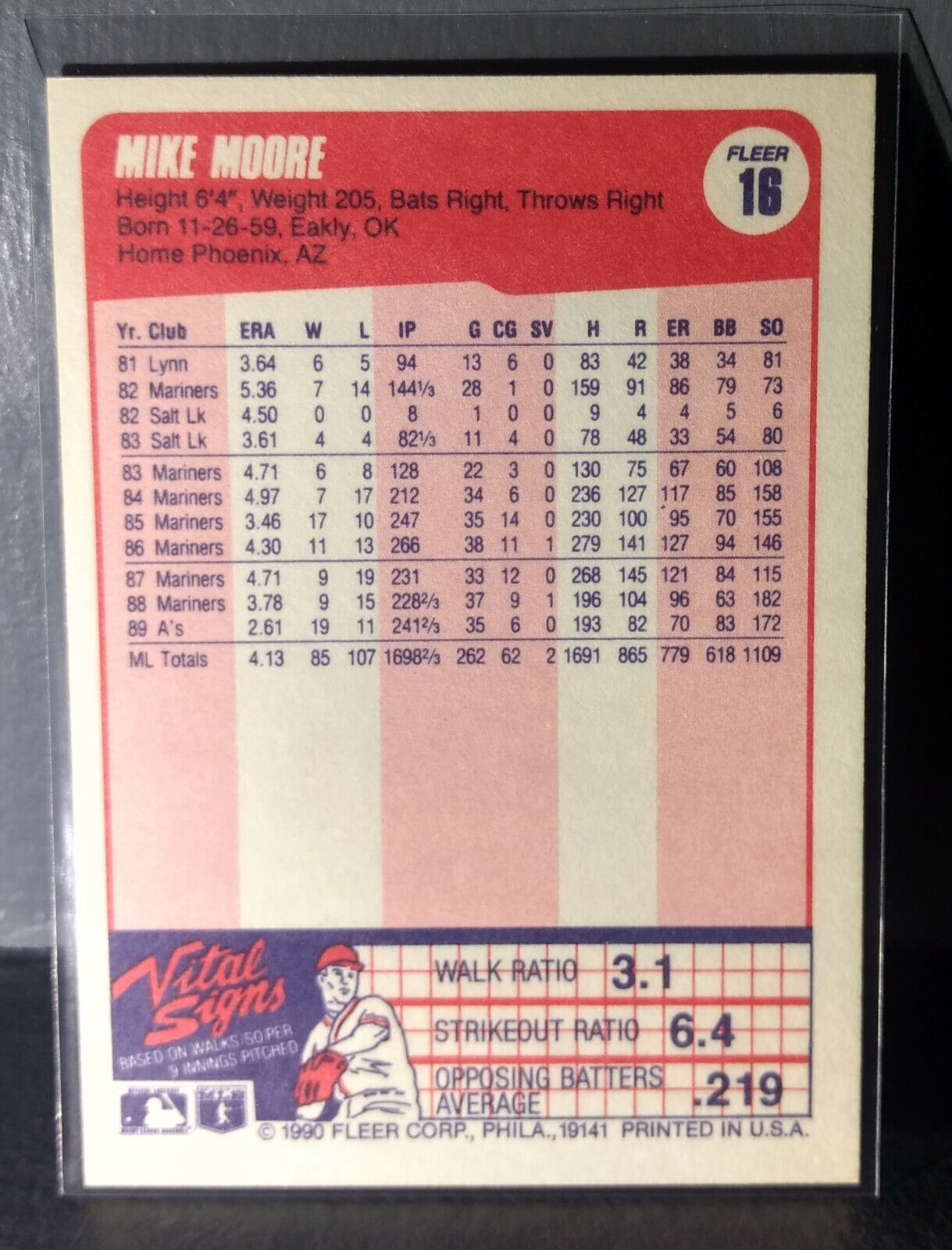 1990 Mike Moore Fleer Baseball Card #16