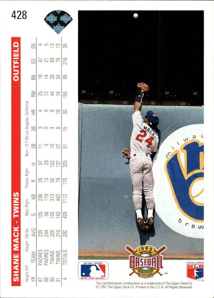 Shane Mack 1992 Upper Deck MLB #428 Baseball Card Minnesota Twins