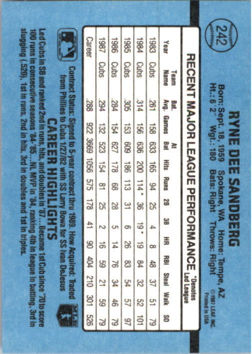 1988 Ryne Sandberg Donruss Baseball Card #242