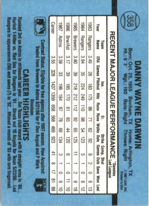 1988 Danny Darwin Donruss Baseball Card #358