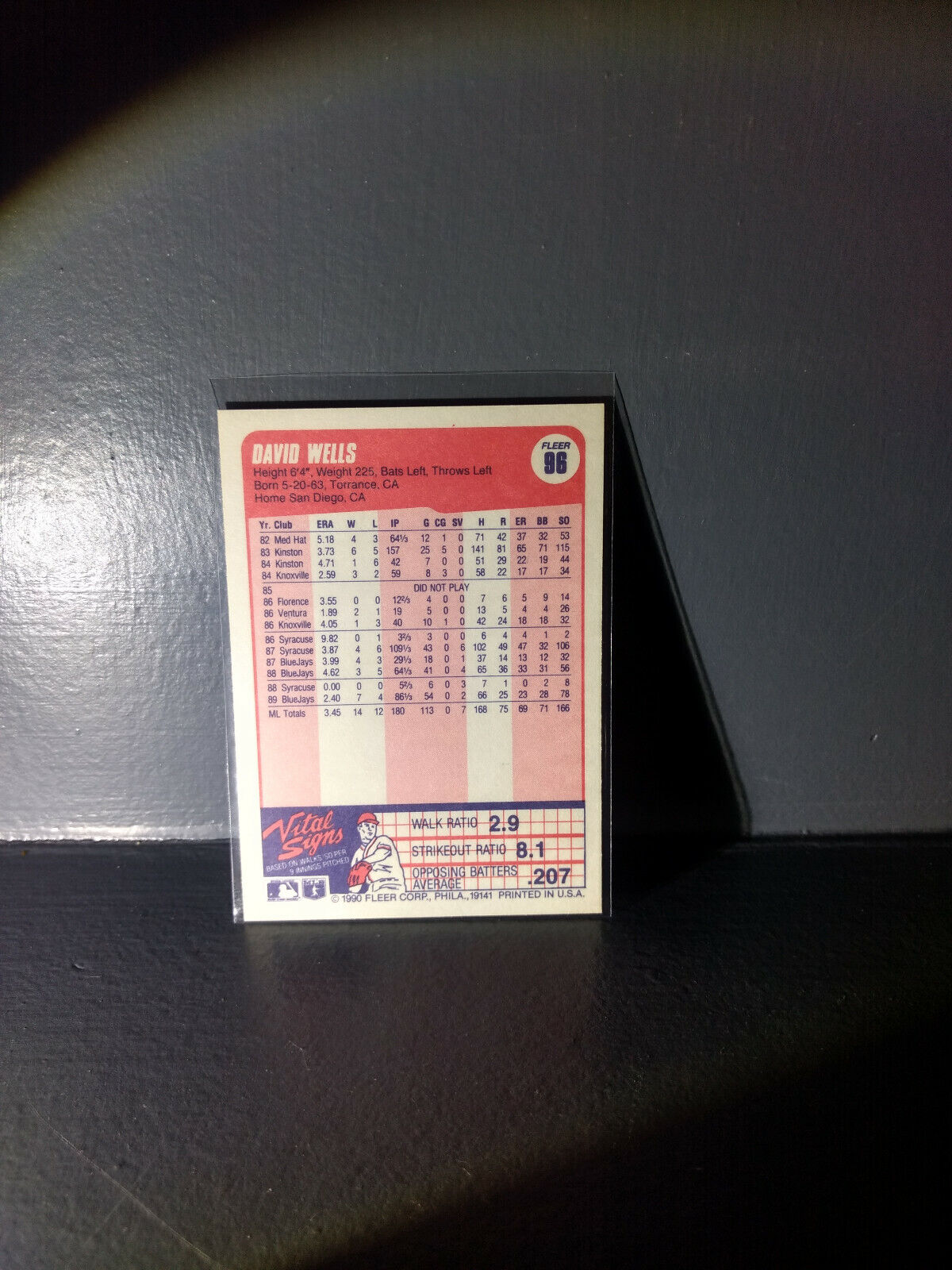 1990 David Wells Fleer Baseball Card #96