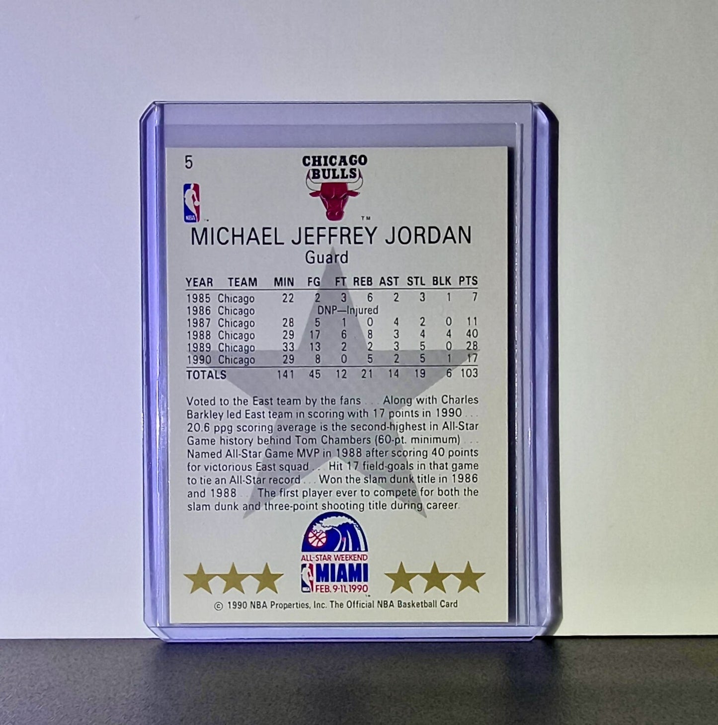 Michael Jordan 1990-91 Hoops All-Star #5 Basketball Card Chicago Bulls