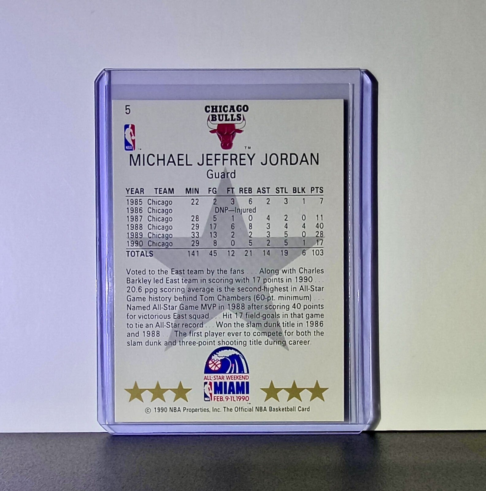 Michael Jordan 1990-91 Hoops All-Star #5 Basketball Card Chicago Bulls