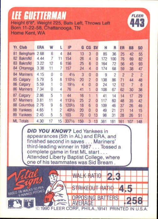 1990 Lee Guetterman Fleer Baseball Card #443