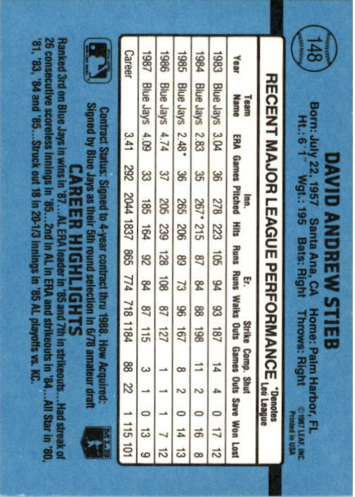 1988 Dave Stieb Donruss Baseball Card #148
