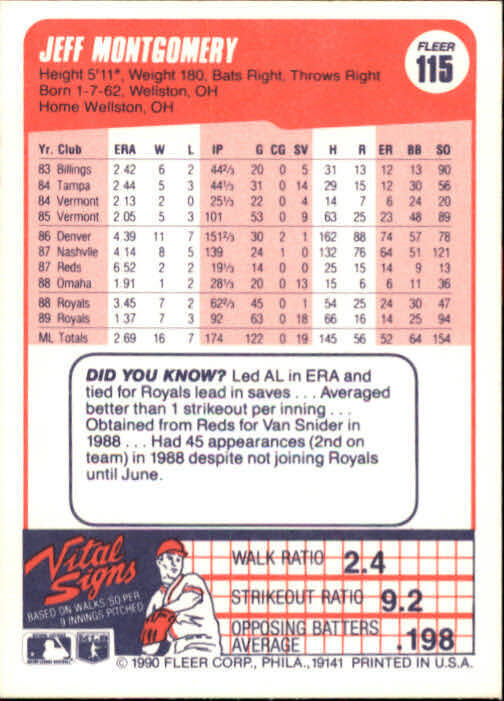 1990 Jeff Montgomery Fleer Baseball Card #115