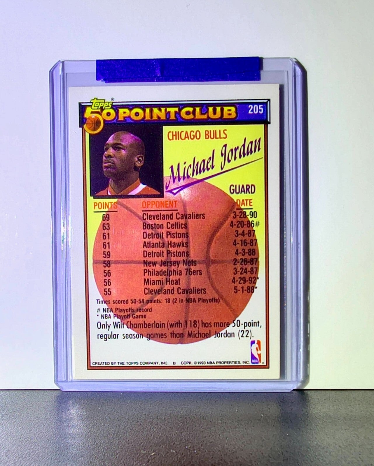 Michael Jordan 1992-93 Topps 50 Point Club #205 Basketball Card Chicago Bulls