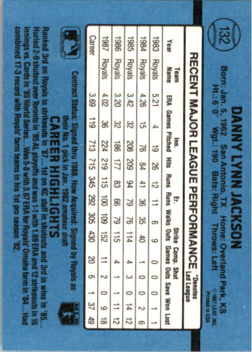 1988 Danny Jackson Donruss Baseball Card #132