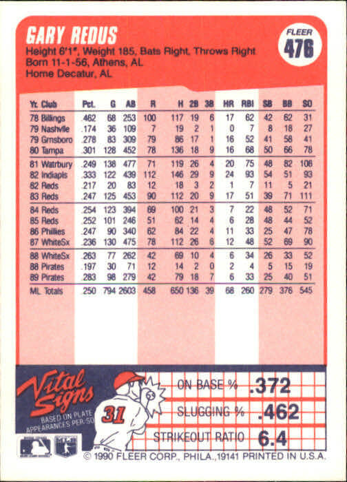1990 Gary Redus Fleer Baseball Card #476