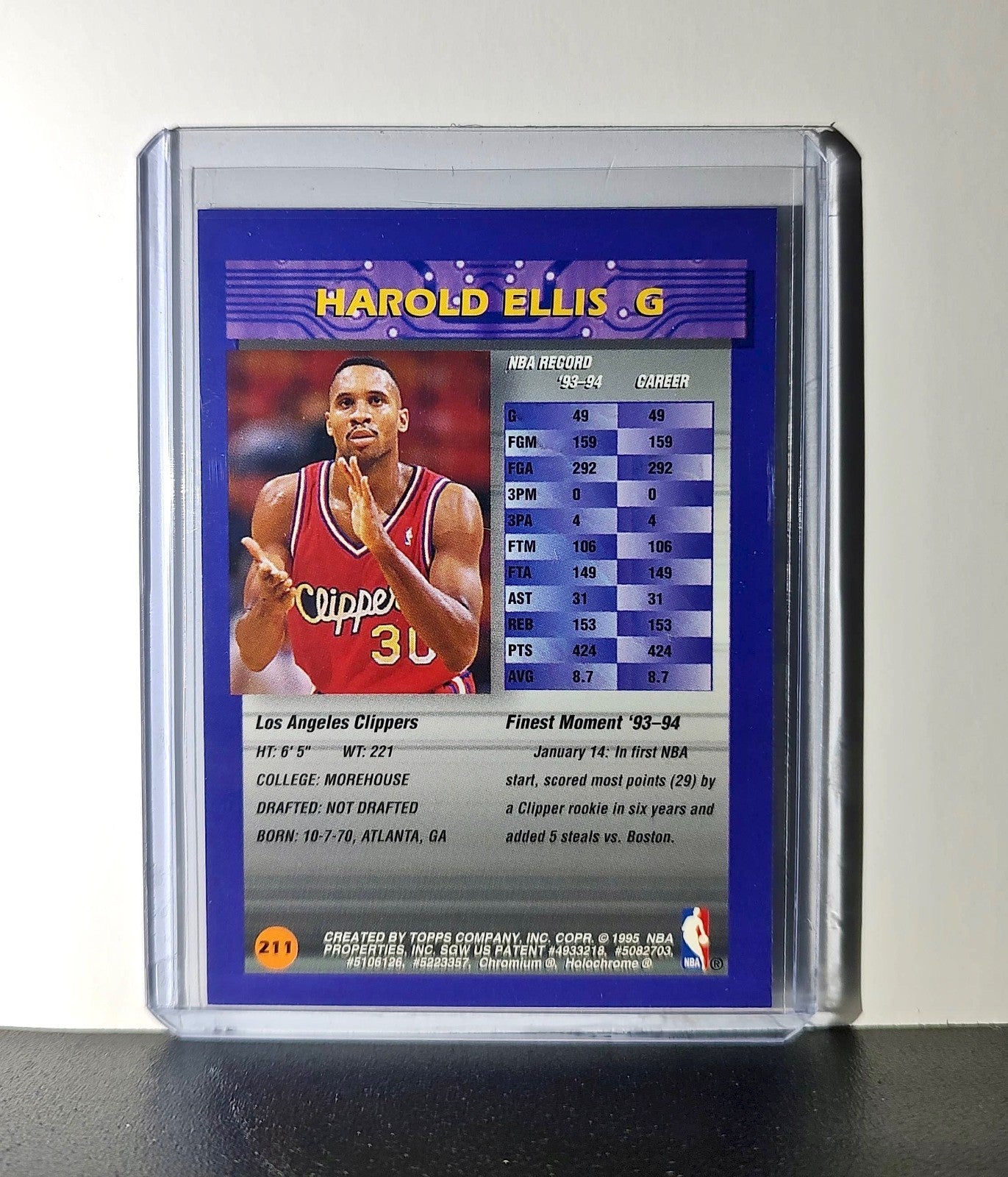 Harold Ellis 1994-95 Topps Finest #211 Basketball Card