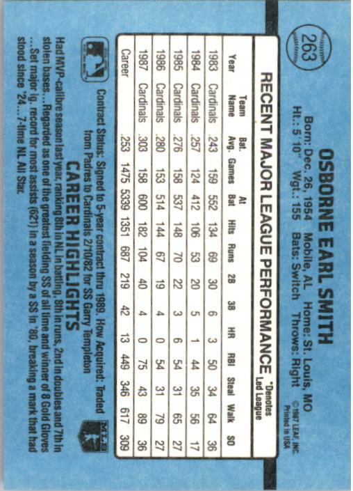 1988 Ozzie Smith Donruss Baseball Card #263