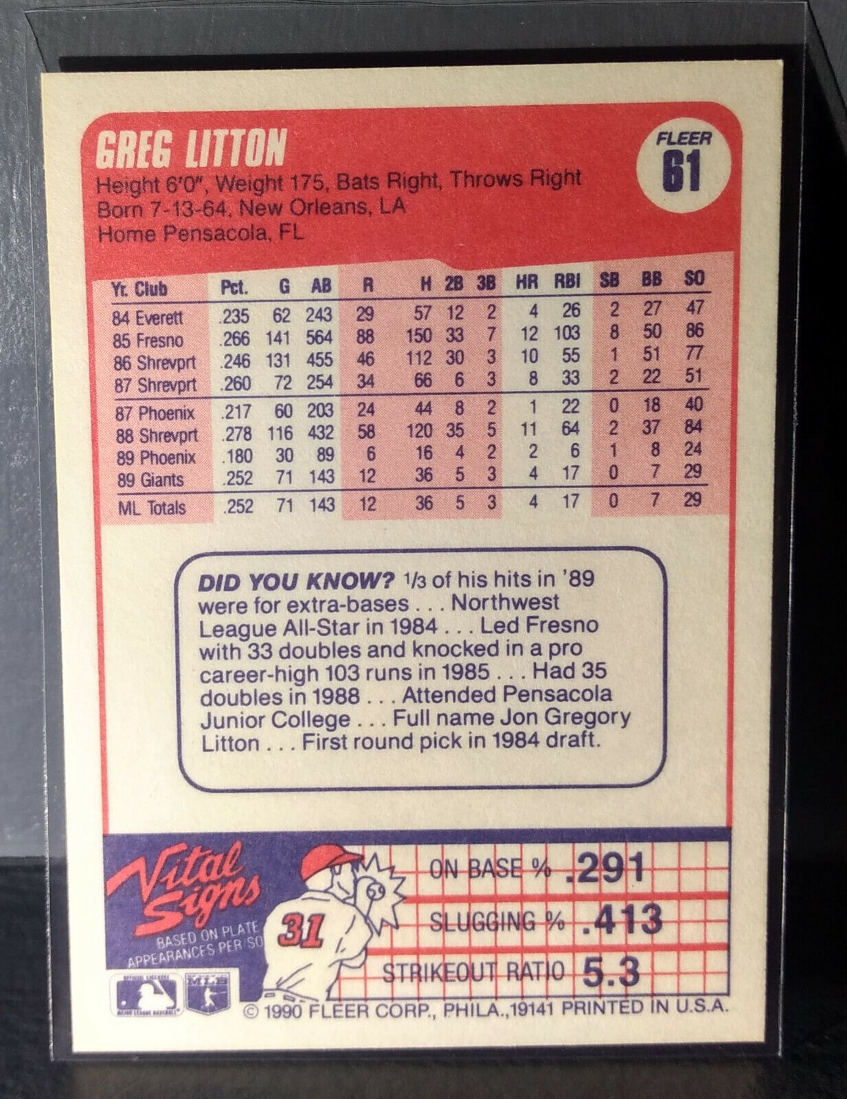 1990 Greg Litton Fleer Baseball Card #61