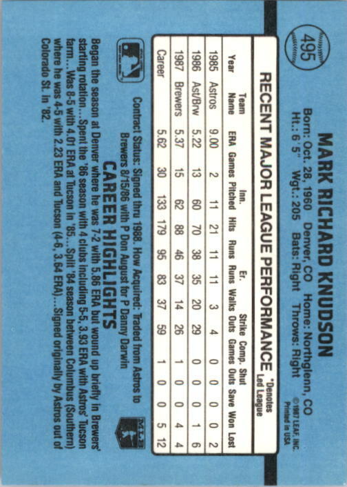 1988 Mark Knudson Donruss Baseball Card #495