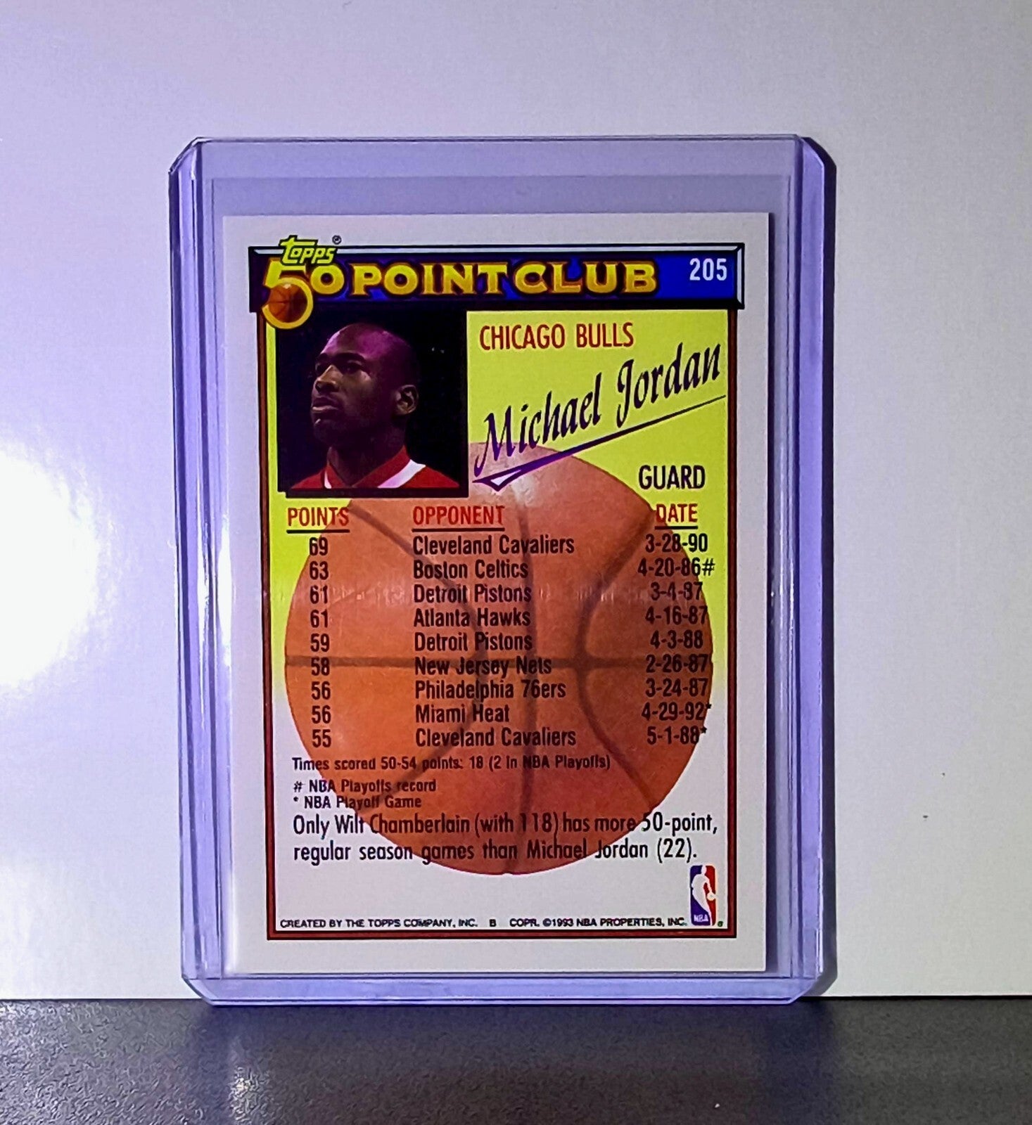 Michael Jordan 1992-93 Topps 50 Point Club #205 Basketball Card Chicago Bulls