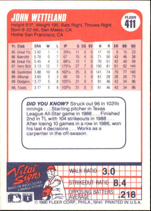 1990 John Wetteland Fleer Baseball Card #411