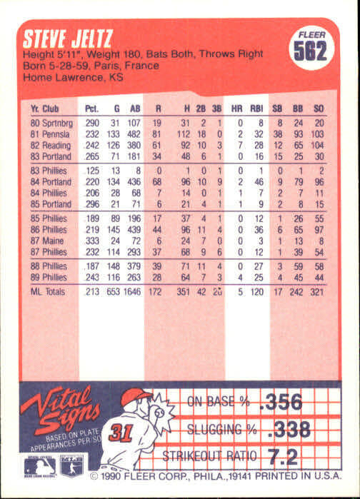 1990 Steve Jeltz Fleer Baseball Card #562