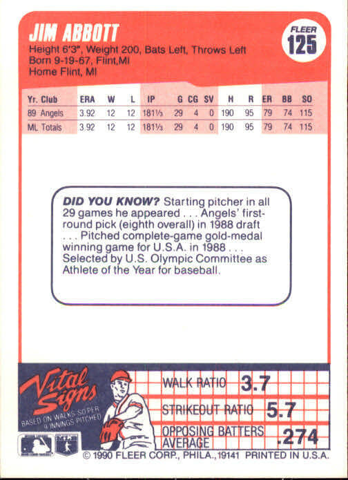 1990 Jim Abbott Fleer Baseball Card #125
