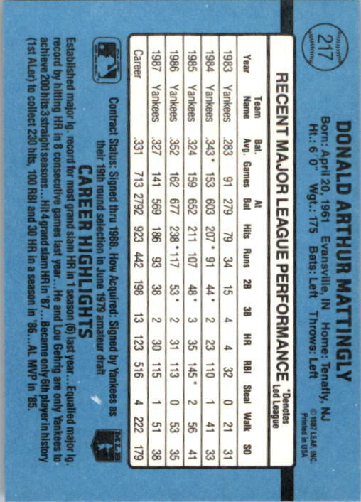 1988 Don Mattingly Donruss Baseball Card #217