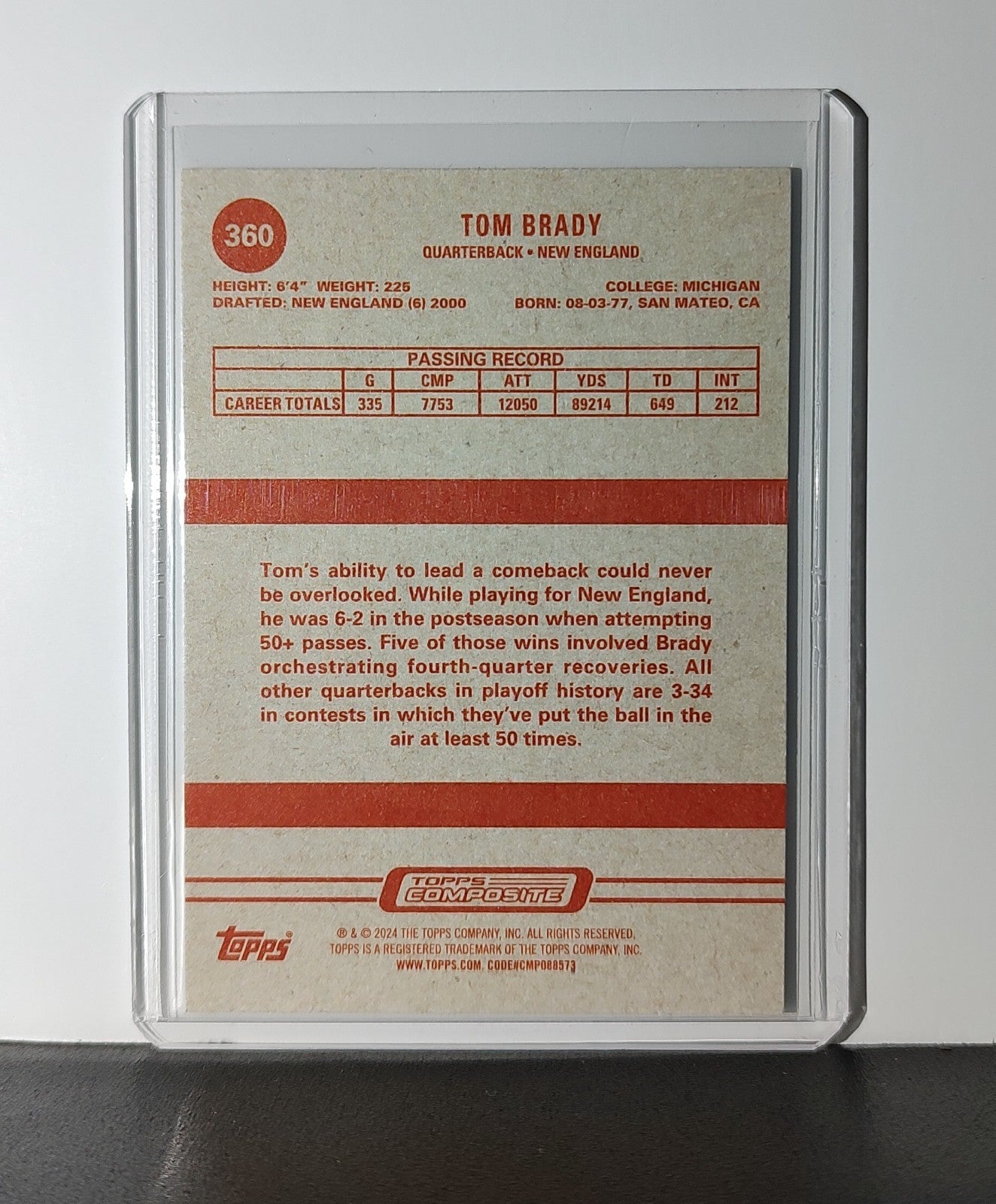 Tom Brady 2023 Topps NFL #360 Card New England Patriots