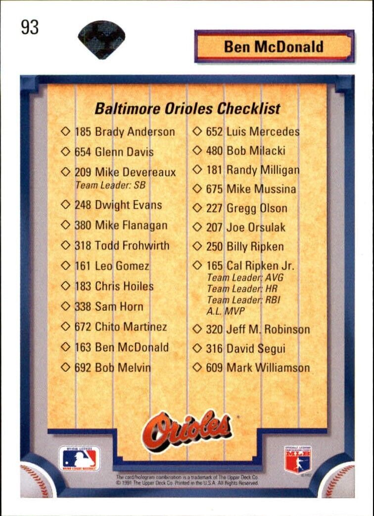 Ben McDonald 1992 Upper Deck MLB #93 Team Checklist Card Baltimore Orioles