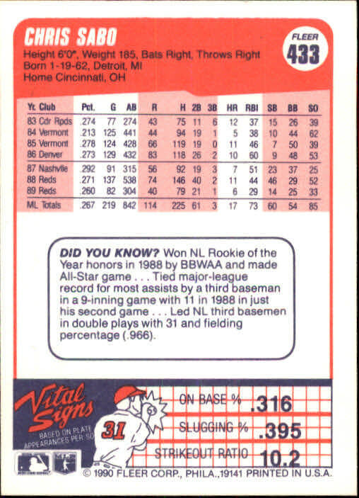 1990 Chris Sabo Fleer Baseball Card #433