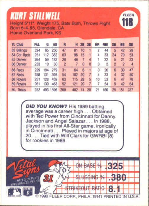 1990 Kurt Stillwell Fleer Baseball Card #118