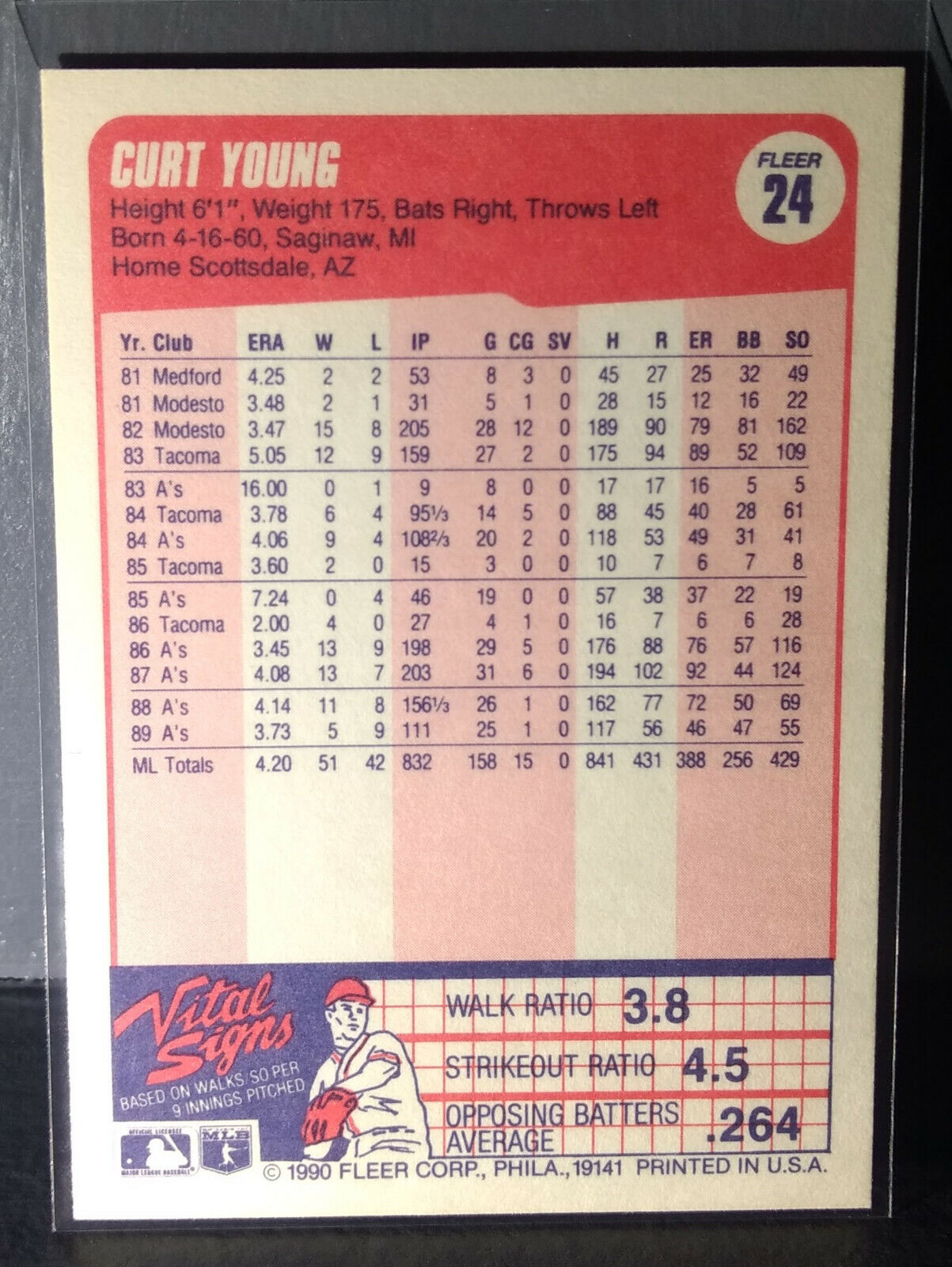 1990 Curt Young Fleer Baseball Card #24