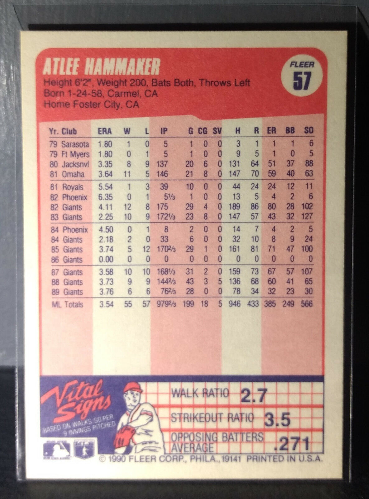 1990 Atlee Hammaker Fleer Baseball Card #57