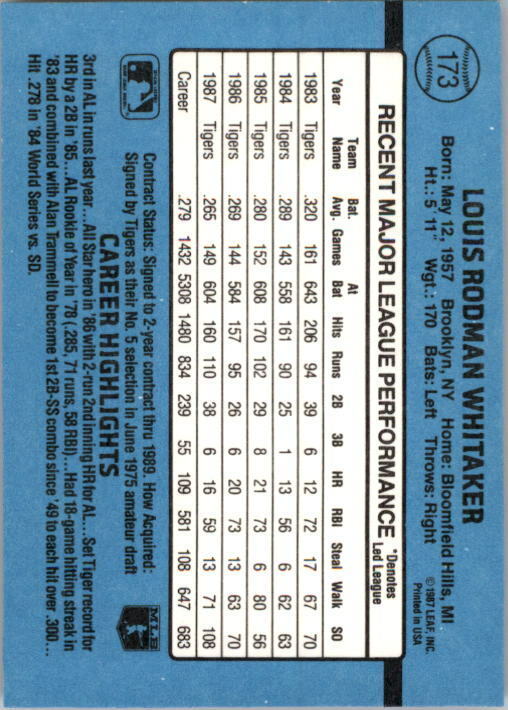 1988 Lou Whitaker Donruss Baseball Card #173