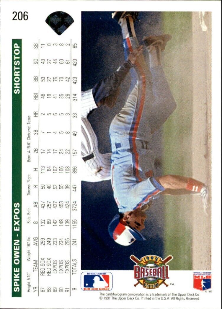 Spike Owen 1992 Upper Deck MLB #206 Baseball Card Montreal Expos