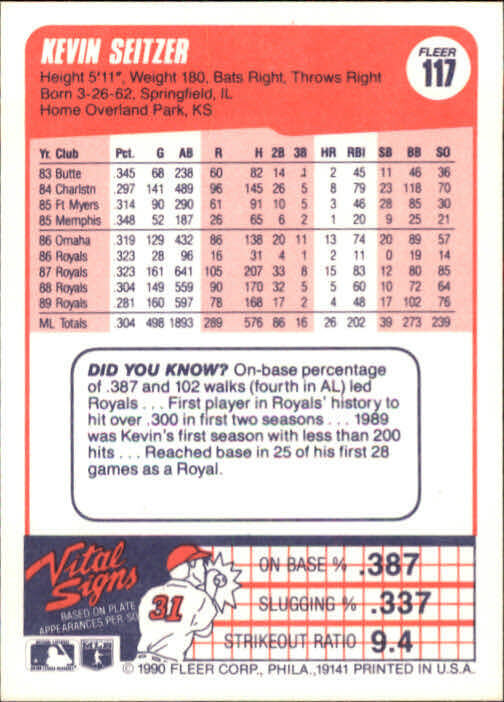 1990 Kevin Seitzer Fleer Baseball Card #117